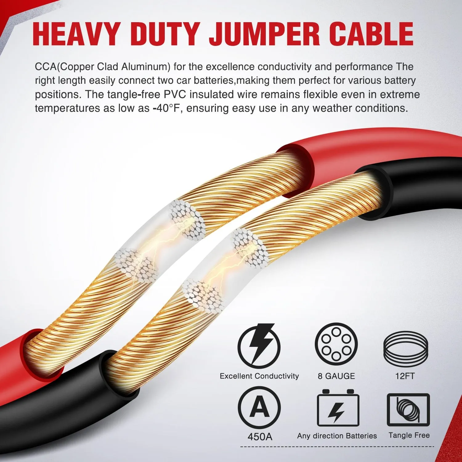 8 Gauge 12 FT Heavy Duty Jumper Cable