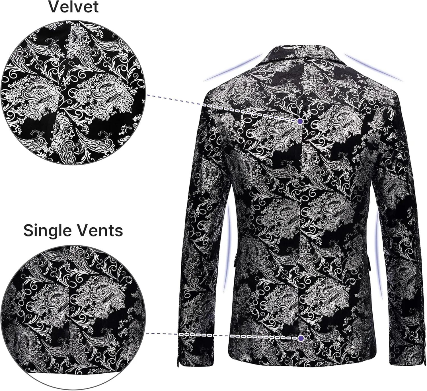 TRONSTORE Men's Velvet Suit Set Slim Fit 2 Piece Tuxedos Two Button Pattern Suit Jacket Pants Party Prom
