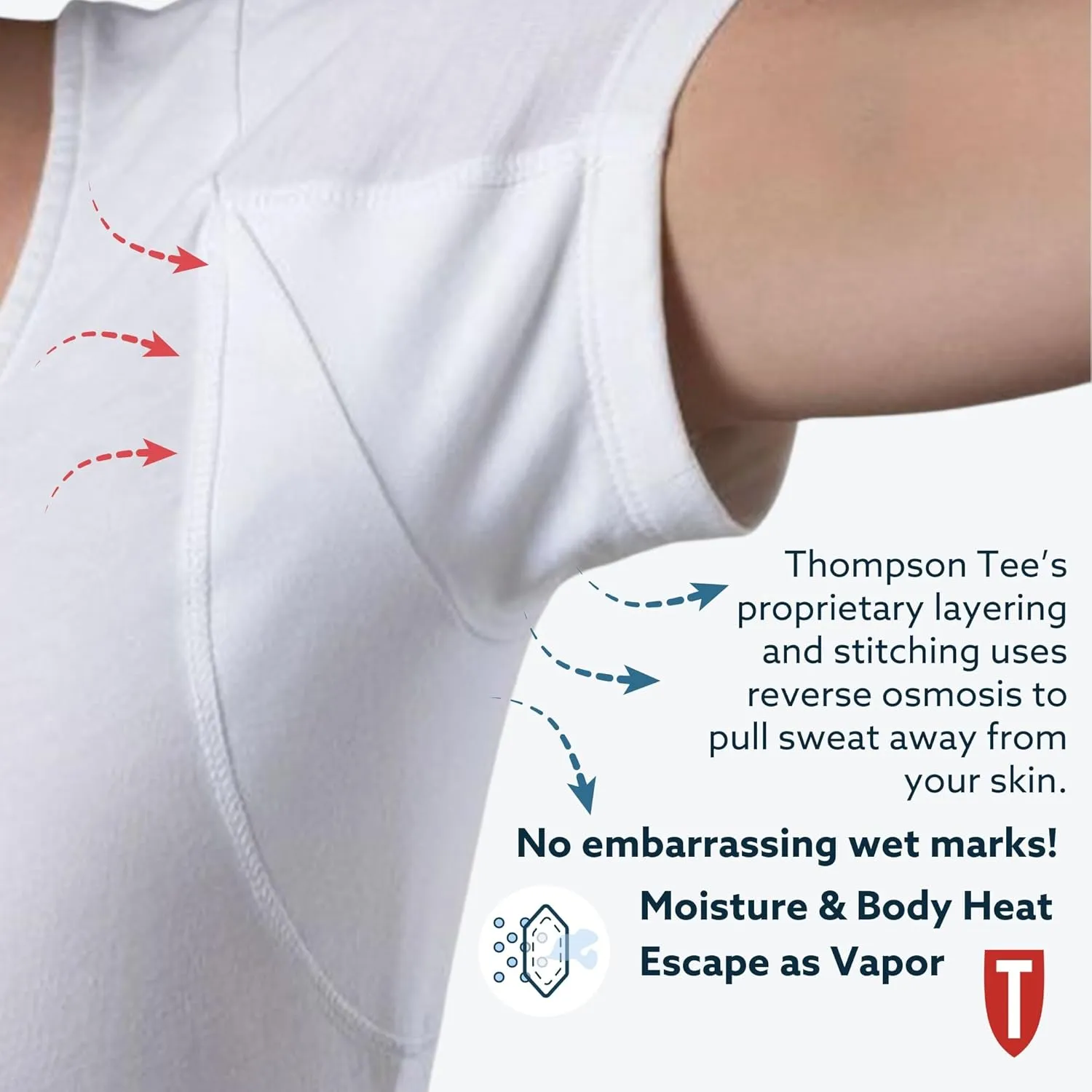 Women's Sweatproof Undershirt | Cotton Scoop Neck | Original Fit | with Sweat Pads