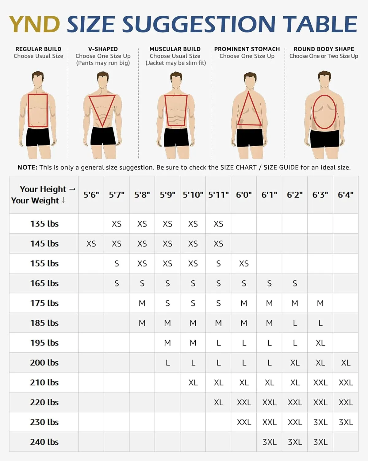 YND Men's 3 Piece Slim Fit Tuxedo Set, Solid Shawl Collar Jacquard Jacket Vest Button Pants